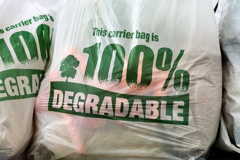 A Complete Clarification of Biodegradable Plastics & its Manufacturing